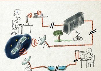 Introduction to Networking: How the Internet Works by Charles Severance