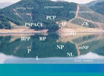 Computational Complexity: A Conceptual Perspective  by Oded Goldreich