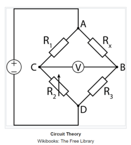 Circuit Theory free book