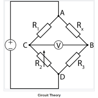 Circuit Theory free book