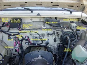 Annotated image of the firewall of an EV truck conversion. Image, annotation and upload by en:User:Leonard G. Transmission removed for replacement, the simple adapter plate has been replaced with a more refined version to ensure accurate alignment. CC SA 1.0